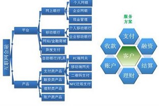 孔雀城房价 福州新浪房产